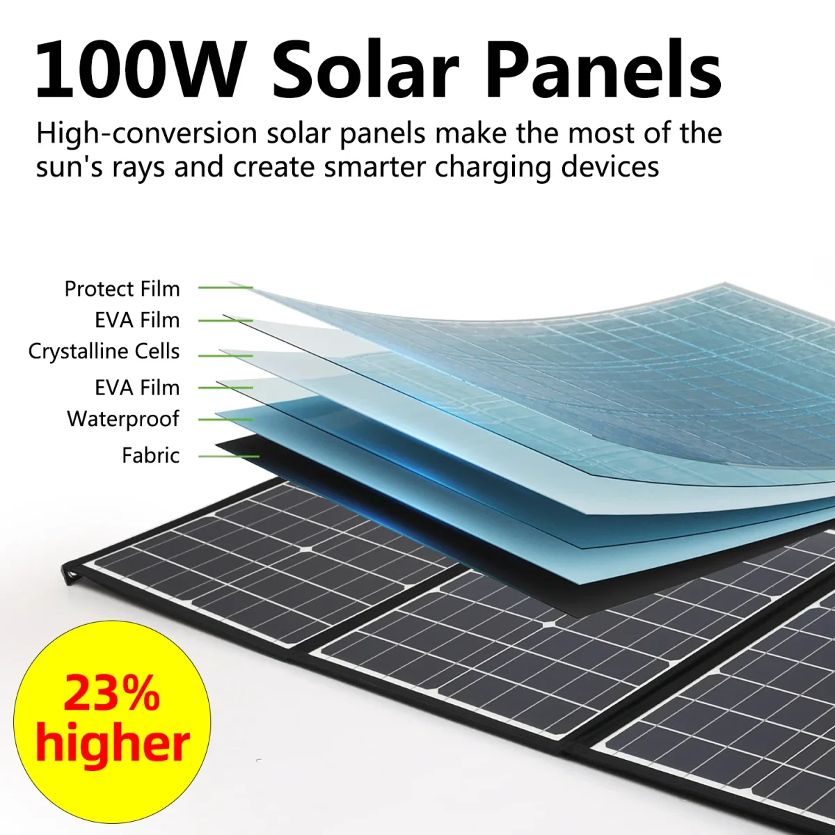 Faltbares Solarpanel, wasserdicht, aufmerksam und effizient, Solarzellen für Outdoor-Camping, Taschenladegerät, 100 W – Bild 4