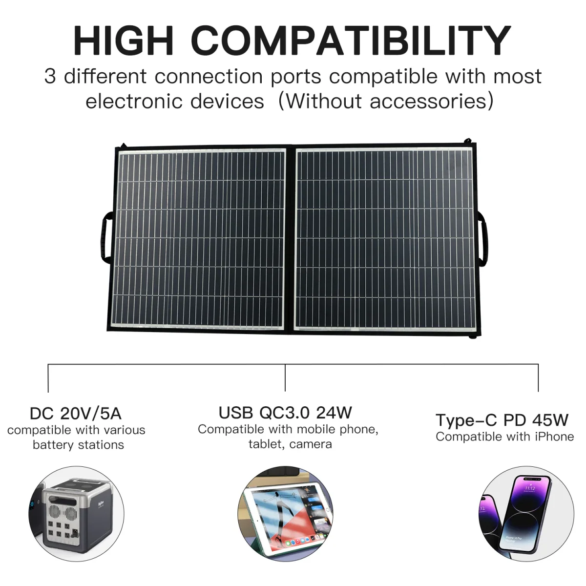 100-W-Solarpanel für Kraftwerk, tragbares Solar-Ladegerät, Schnellladung, USB-A-QC3.0-PD, 45-W-USB-C-DC-Anschlüsse, IP65, IP65 für Solar-/Stromgenerator, Laptop, iPads – Bild 5