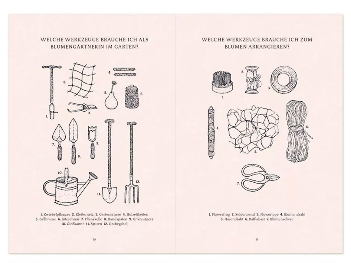 Jora Dahl, Flower Notes – Ein Blumenjournal – Bild 6