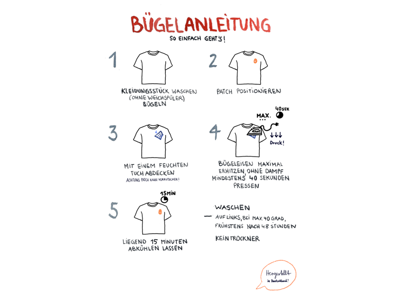 Patch: Wasserturm – Bild 3